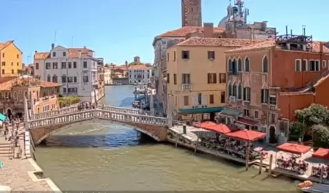 Hotel Filù Webcam | Venice, Italy