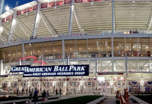 Cincinnati Reds Stadium Webcam - Great American Ballpark
