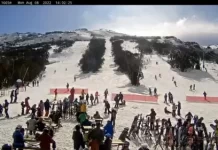 Thredbo Snow Cam | New South Wales