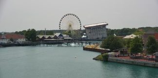 Ripley's Aquarium Myrtle Beach Webcam - South Carolina