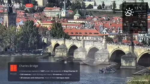 Live Czech Republic Webcams