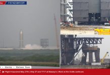 Spacex Starship Launch | Starlink Satellite