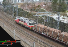 Tampere, Finland Live Webcam | Railway - Hd Video