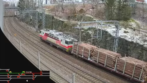 Tampere, Finland Live Webcam | Railway – HD Video