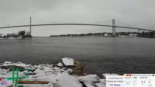 Alexandria Bay, NY Weather Webcam | Thousand Islands Bridge