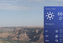 Twin Falls Weather Webcam | Perrine Bridge | Idaho