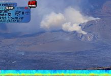 Kīlauea volcano Eruption Live Stream Camera | Hawaii