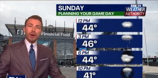 Fox 29 Philadelphia | Good Day Philadelphia