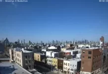 Williamsburg In Brooklyn | Ny