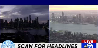 Traffic Cameras In New York City | Weather | Abc7