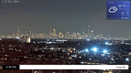 Weather in Chicago, Illinois