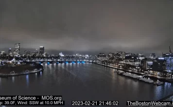 Weather In Boston