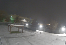 Weather In Bloomington, Mn