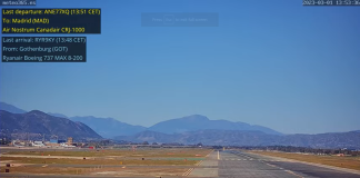 Webcam Malaga Live Hd Video | Andalusia, Spain
