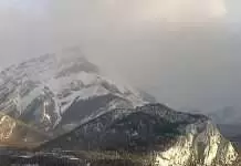 Mt. Rundle