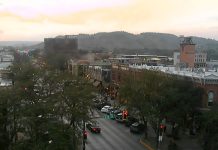 Rapid City Webcam - South Dakota