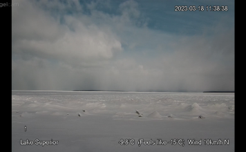 Weather Sault Ste Marie, Ontario | Webcams