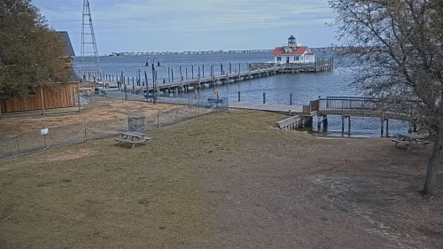 Manteo Webcam – Dare County – North Carolina