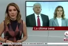 Noticiero El Milenio