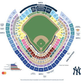 Yankee Stadium | New York Yankees