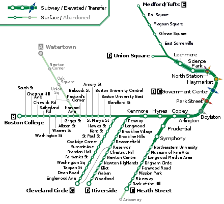 Green Line Boston Green Line Boston