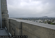 Berkeley Webcams