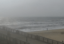 Webcams Outer Banks