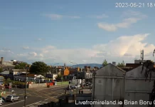 Webcams In Dublin