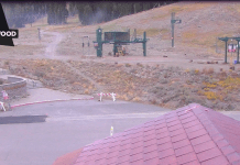 Kirkwood Resort Webcam | Ca