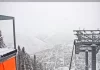 Snow King Mountain Resort Summit Live Webcam Jackson, Wy