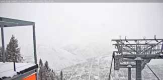 Snow King Mountain Resort Summit Live Webcam Jackson, Wy