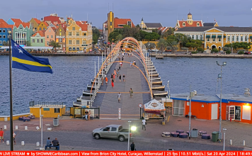 Curaçao Webcams Live Streaming In Hd | New