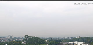 El Salvador Webcams Live Streaming In Hd | New