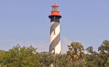 St Augustine Lighthouse And Museum | Florida | Live Video