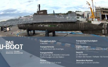 Technik Museum Sinsheim, Germany - Live Webcam