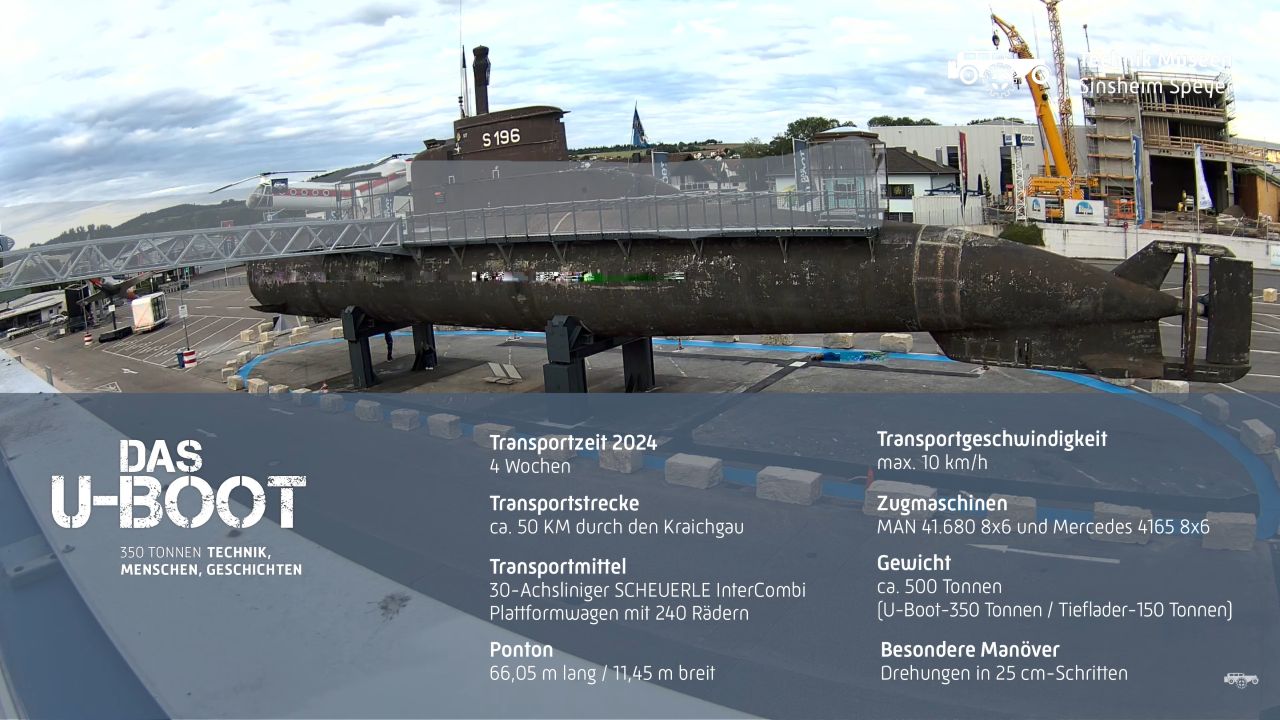 Technik Museum Sinsheim, Germany – Live Webcam