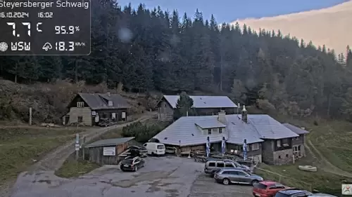 Webcam Kirchberg am Wechsel, Austria | Steyersberger Schwaig