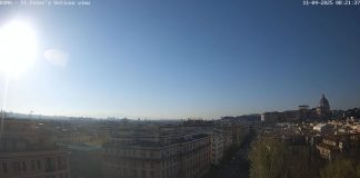 Dome Of St. Peter's Webcam