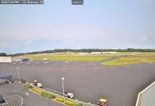 Greenville Sc Webcam - Downtown Airport - Live Video