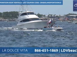 Crab Island Live Webcam - Destin, Florida