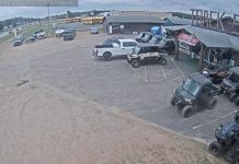 Live Webcam Eagle River, Wisconsin, Usa