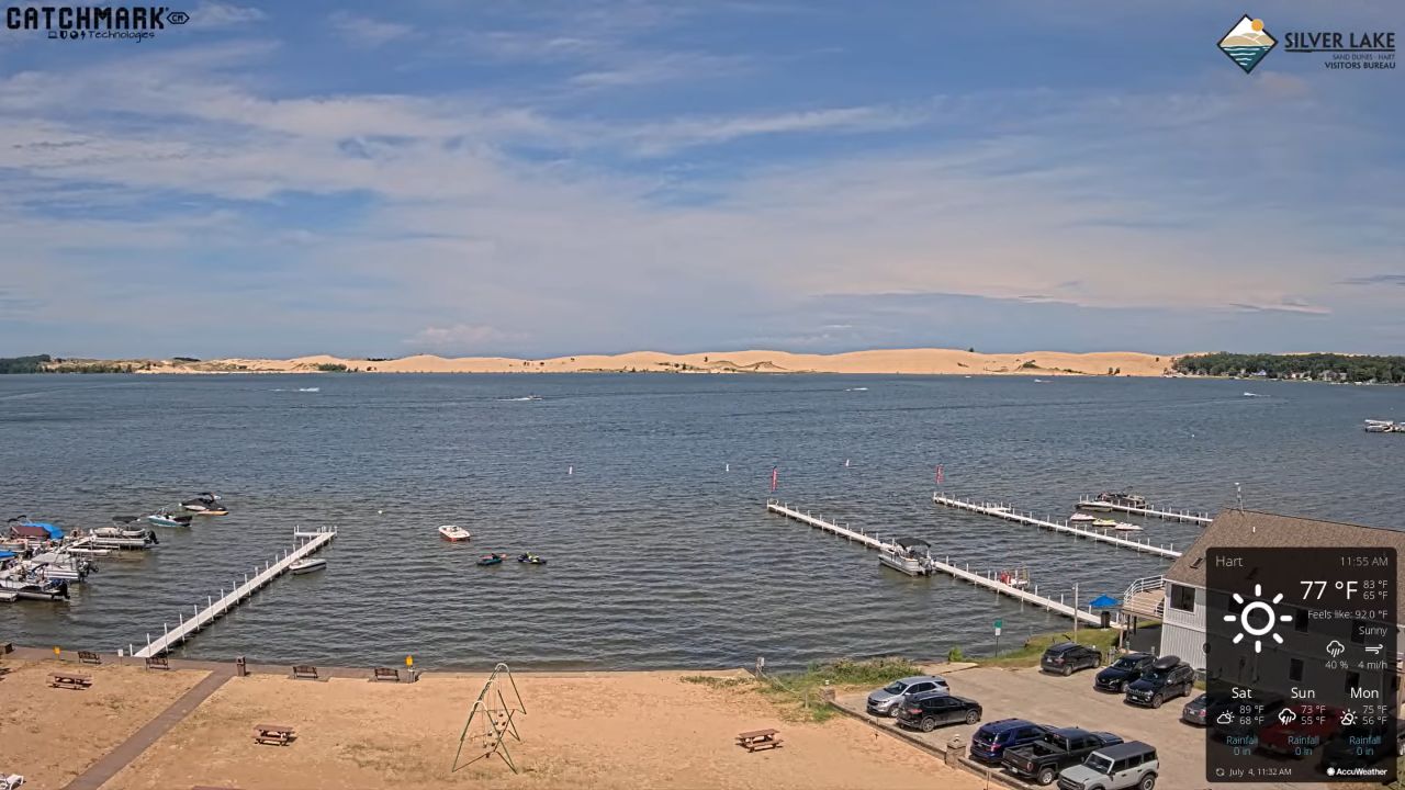 Live Webcam Silver Lake Sand Dunes – Hart, Michigan