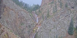 Seven Falls Webcam