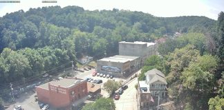 Live Webcam Basin Park Hotel - Eureka Springs, Arkansas