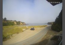 Live Webcam Caspar Beach - Rv Park & Campground