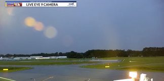 Live Webcam New Bern, Nc - Coastal Carolina Regional Airport