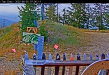 Loup Loup Live Webcam - Okanogan, Wa