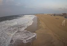 Ocean City Inlet Webcam - Maryland, Usa