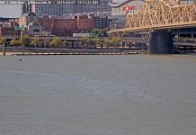 Jeffersonville, Indiana Live Webcam - Ohio River