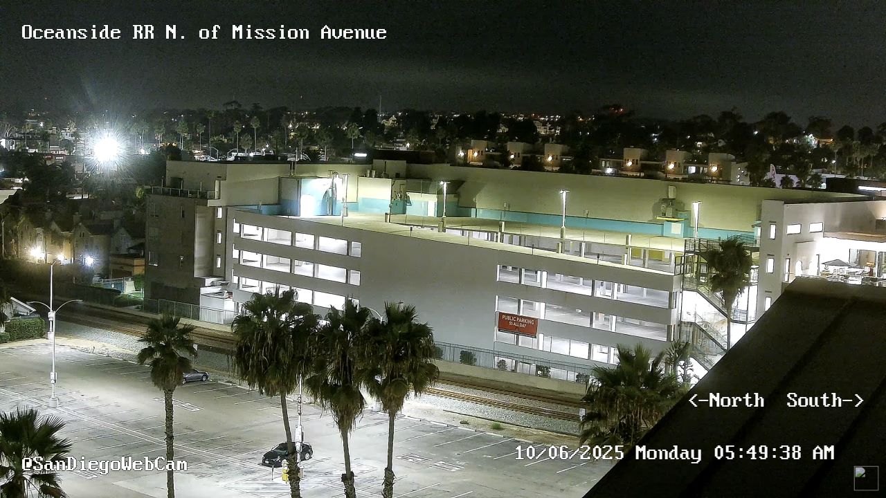 Mission Avenue Live Webcam – Oceanside, California
